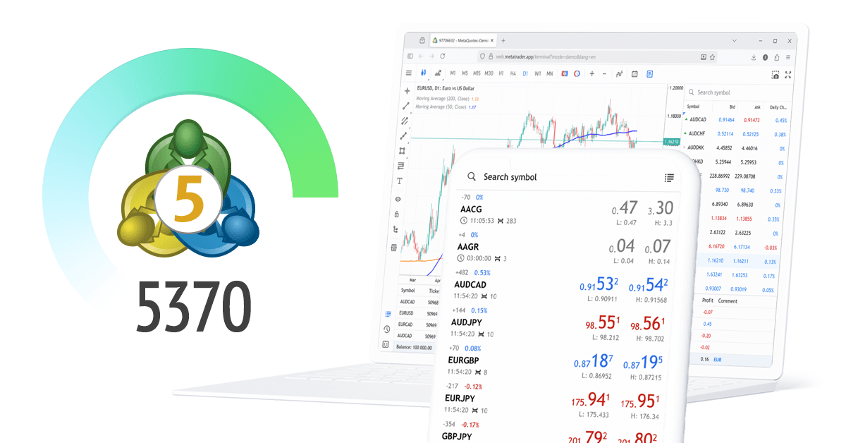 MetaTrader 5プラットフォームアップデートビルド5370：Webターミナルの改善