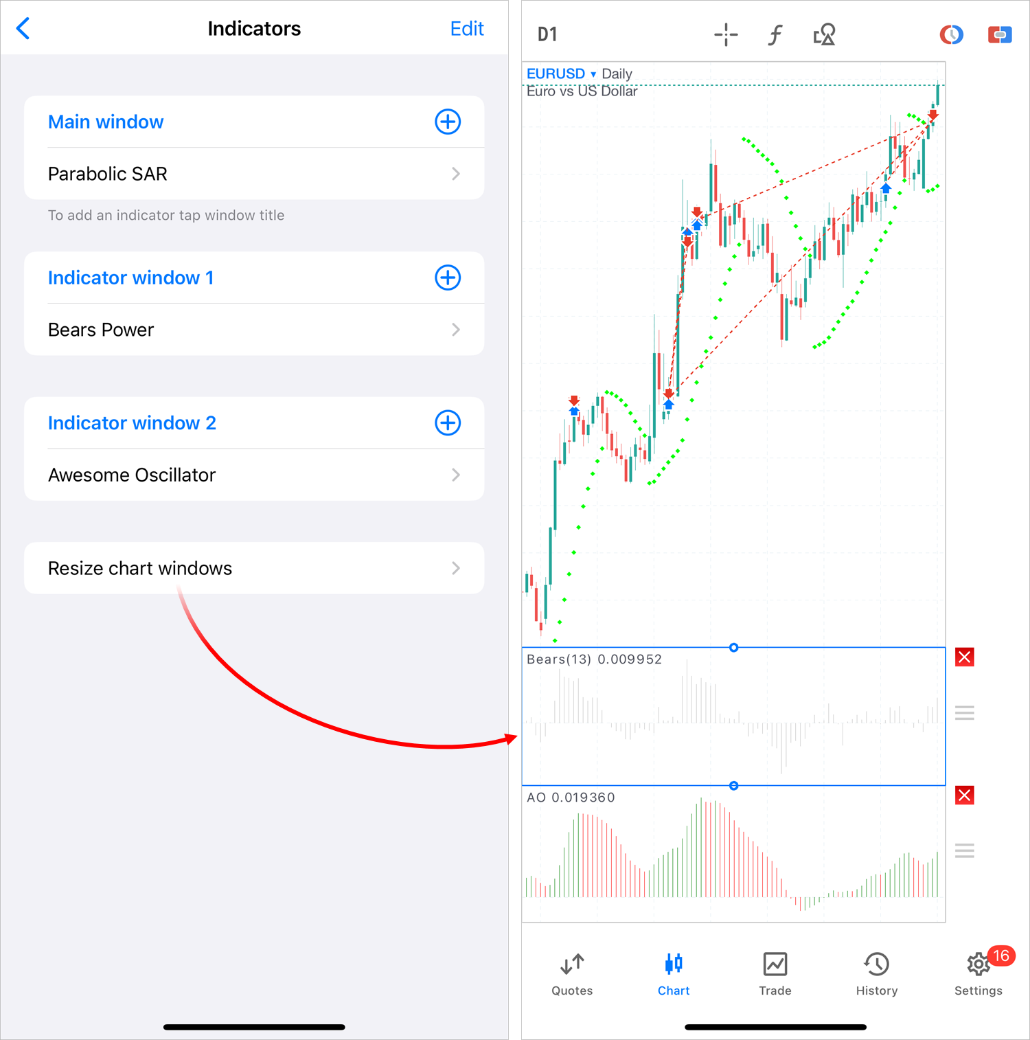 インジケーターサブウィンドウのサイズ変更と順序変更のための新しいコマンド