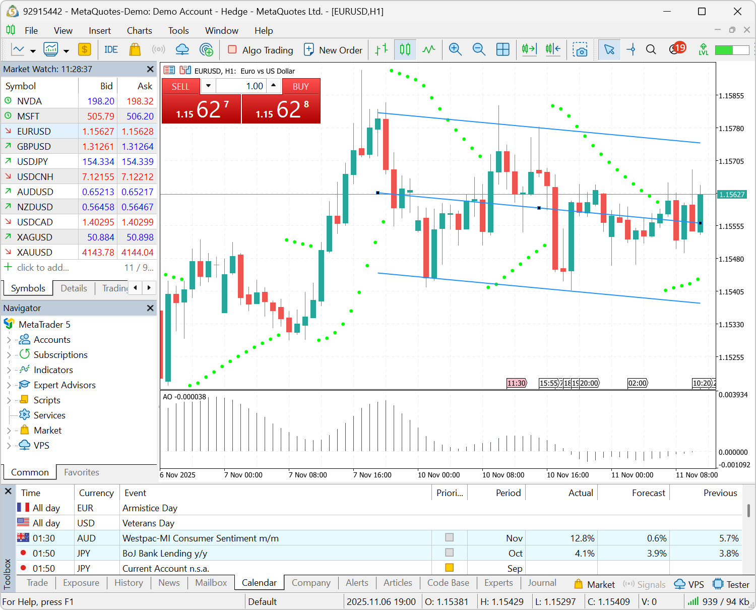 チャートが新しいBlend2Dエンジンで描画されるようになった