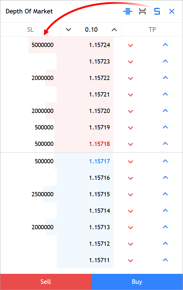 オーダーブックのボリューム表示モードを切り替える