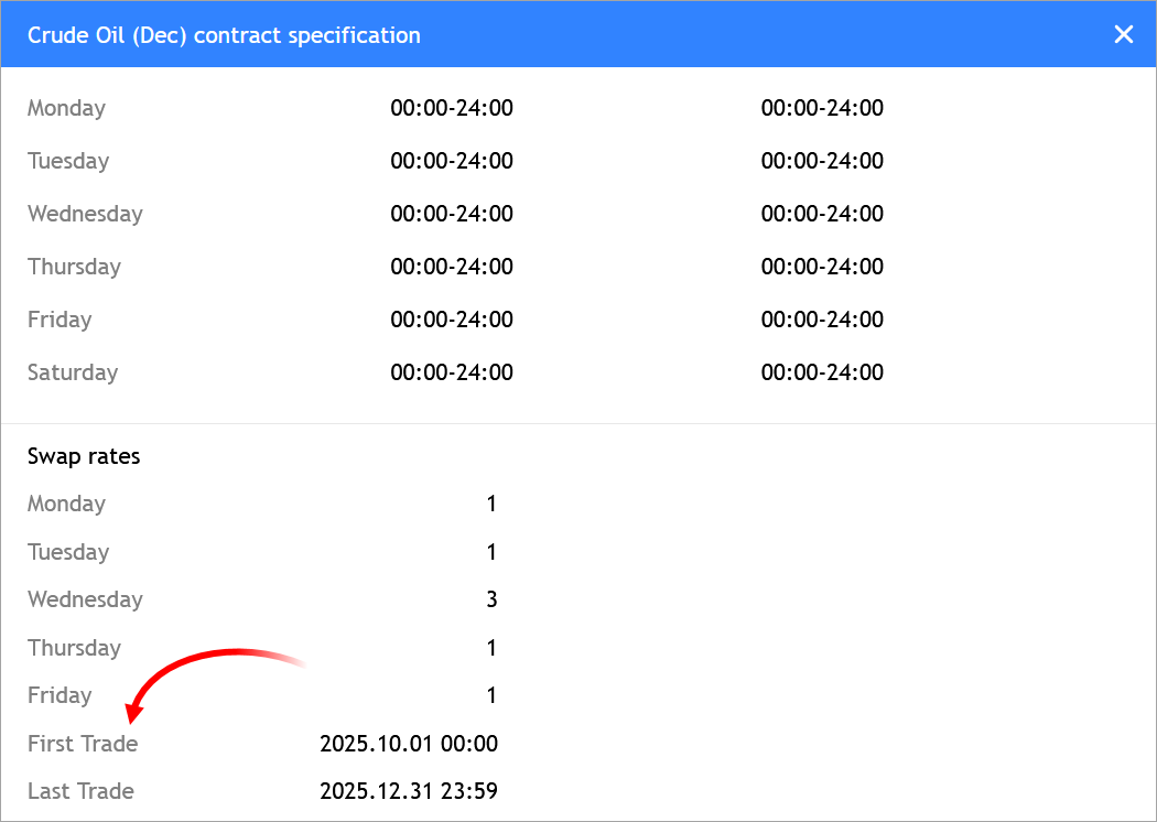 契約開始日と終了日
