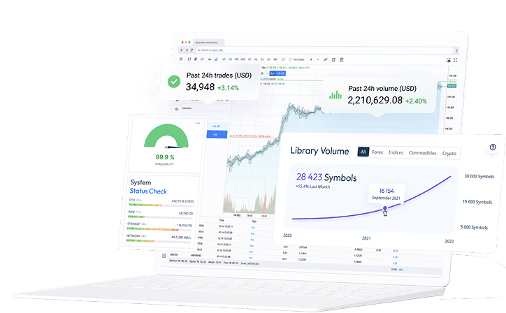 Ultency監視とレポーティング