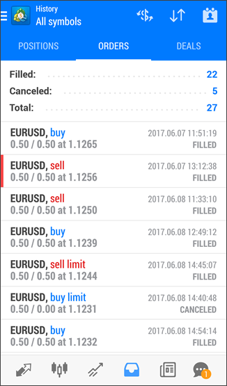 注文履歴 注文履歴