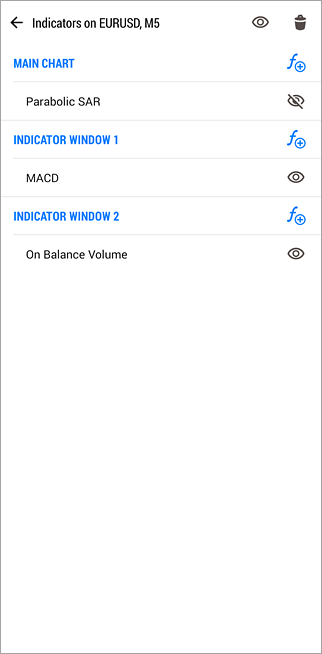 インジケーターを非表示にする