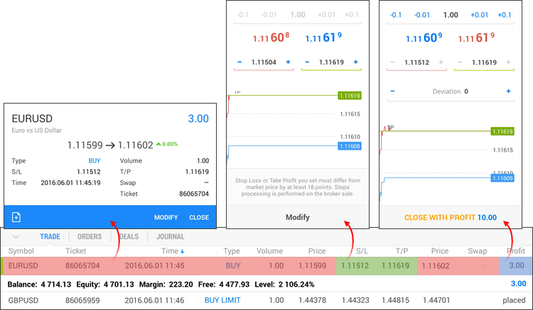 ポジション管理