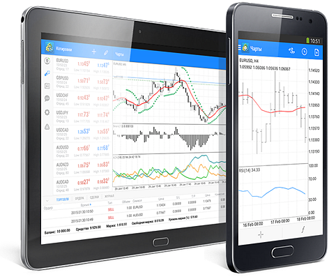 MetaTrader 5 для Android