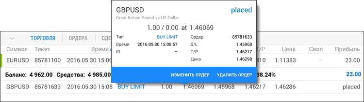 Управление ордерами Управление ордерами