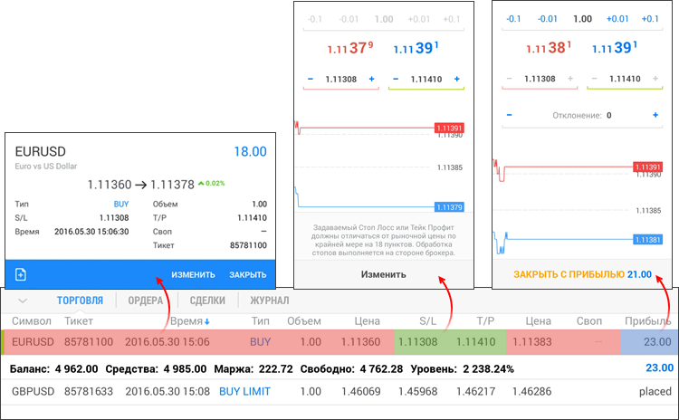 Управление позициями Управление позициями