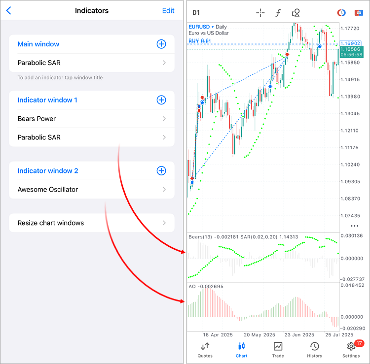 サブウィンドウのインジケーター