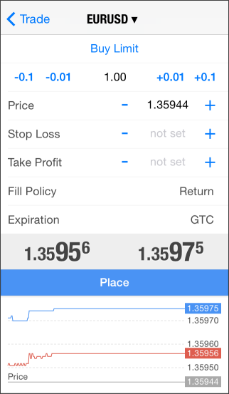 指値注文 指値注文