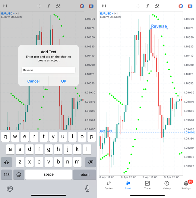 チャートにテキストを追加する