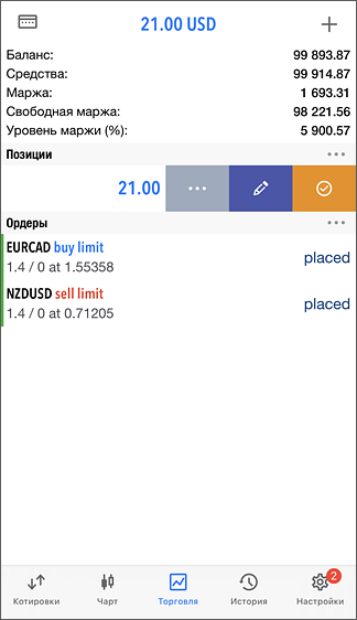 Команды управления позицией/ордером Команды управления позицией/ордером